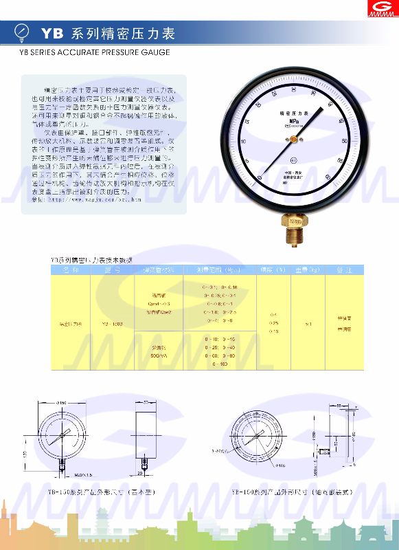 0.4級0.25級常規(guī)量程.jpg